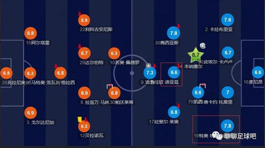 一男一女搞鸡视频